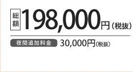 198,000~iōj